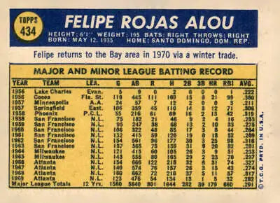 Back of 1970 Topps #434 Felipe Alou baseball trading card featuring player stats and biography