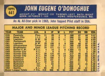 Back of 1970 Topps John O’Donoghue baseball card featuring player stats