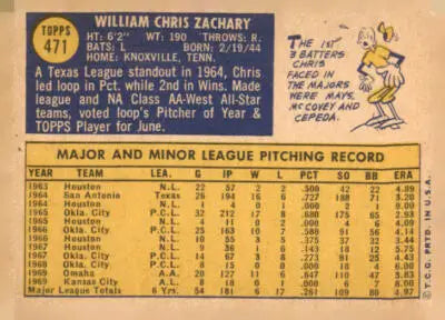 Vintage baseball card back featuring Chris Zachary Kansas City Royals player info