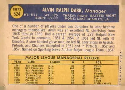 Vintage baseball card back featuring Alvin Dark from 1970 Topps #524 Alvi