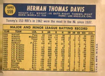 Vintage baseball card of Tommy Davis from 1970 Topps #559 highlighting baseball history