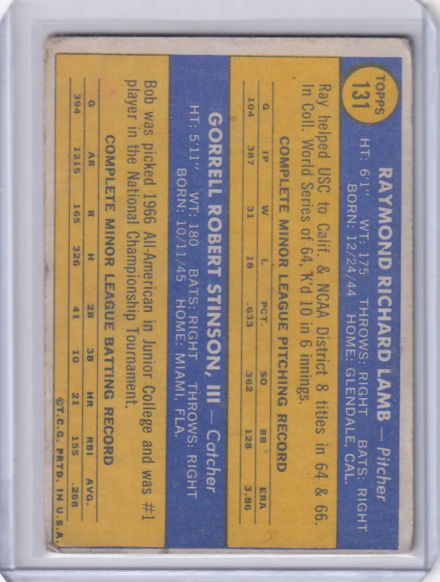 Baseball card of Ray Lamb and Bob Stinson, 1970 Topps Baseball Dodgers Rookies