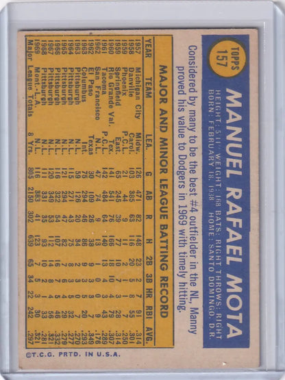 Manuel Rafael Mota Los Angeles Dodgers 1970 Topps Baseball Card featuring Manny Mota