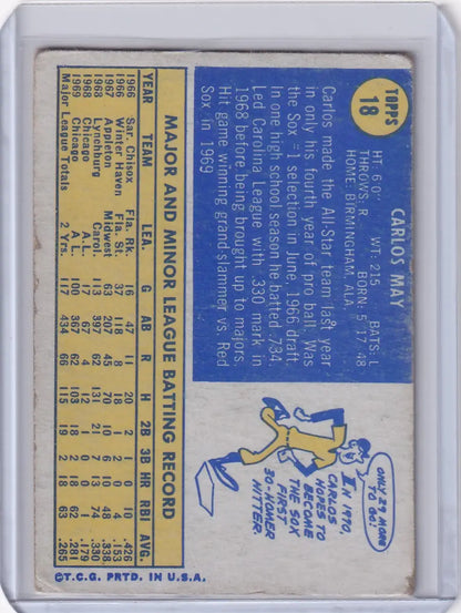 Baseball trading card of 1970 Topps Baseball #18 Carlos May, Chicago White Sox player