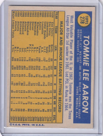 Tommie Aaron 1970 Topps Baseball card with player stats on yellow and blue background