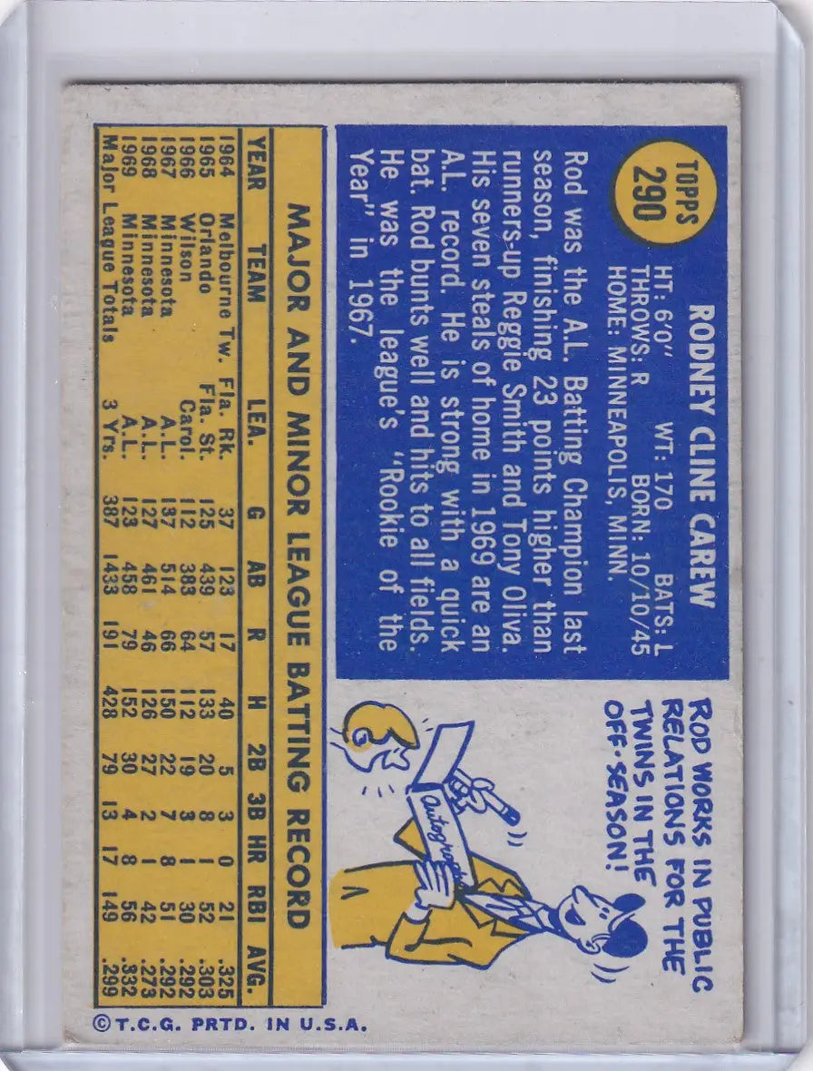 1970 Topps Baseball card of Rod Carew with player stats and cartoon lightning bolt