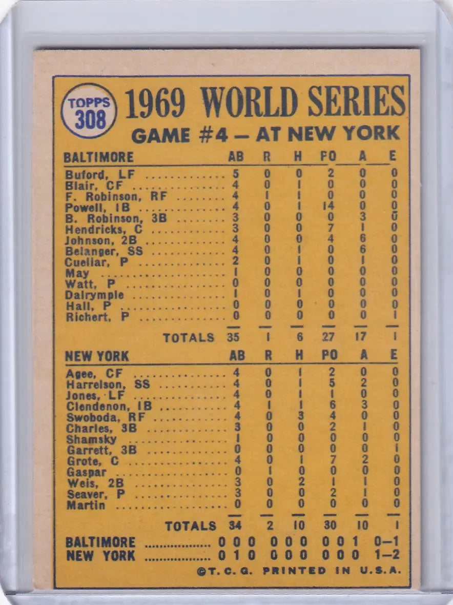 Baseball scorecard from World Series Game 4 showcasing Topps Baseball Martin’s Bunt Ends Deadlock