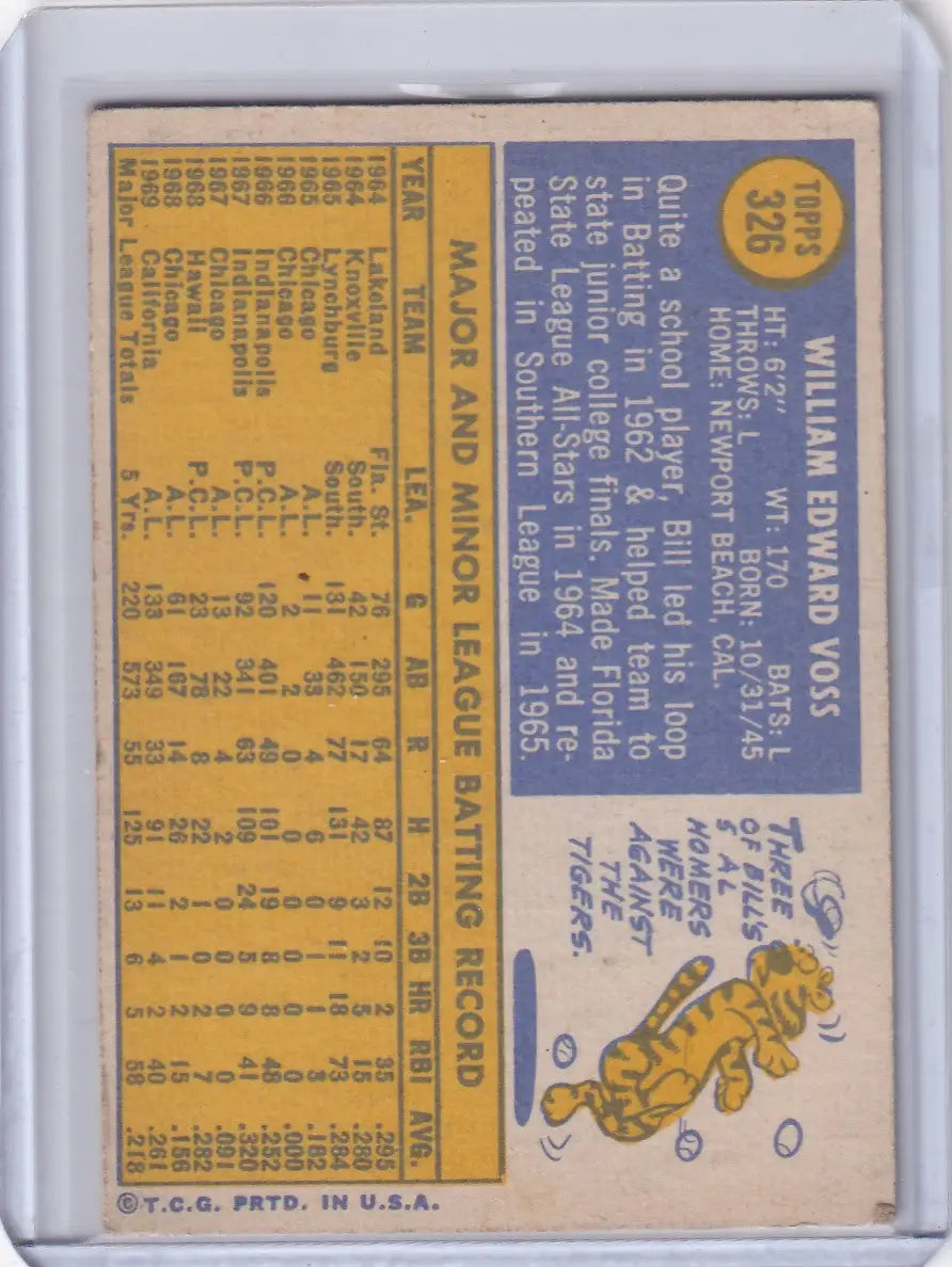 Vintage Topps Baseball card of Bill Voss - California Angels with cartoon tiger mascot