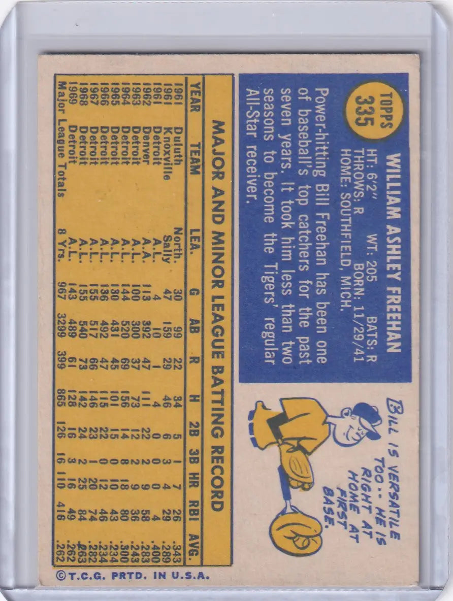 Vintage Topps Baseball card of Bill Freehan featuring Detroit Tigers player stats and illustration