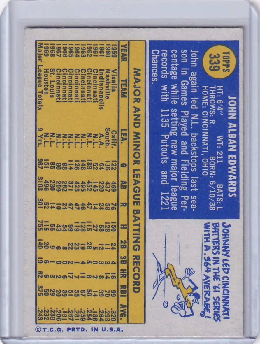 1970 Topps Baseball #339 Johnny Edwards card featuring Houston Astros player stats