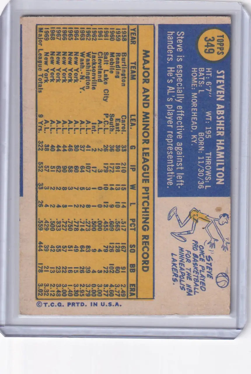 Vintage 1970 Topps Baseball card of Steve Hamilton from the New York Yankees