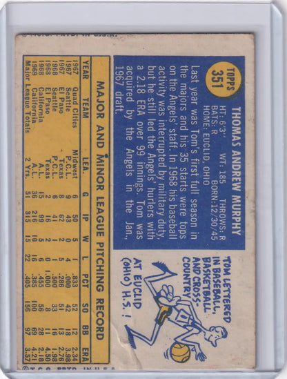 Back of 1970 Topps Baseball #351 Tom Murphy card with stats and cartoon illustration