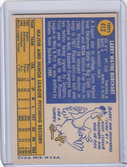 Topps Baseball card of Larry Burchart with Cleveland Indians stats and cartoon bird