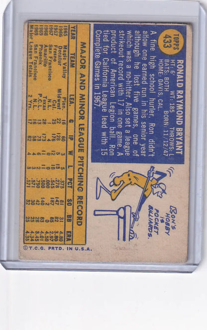 Vintage Topps Baseball card featuring Ron Bryant, San Francisco Giants player stats