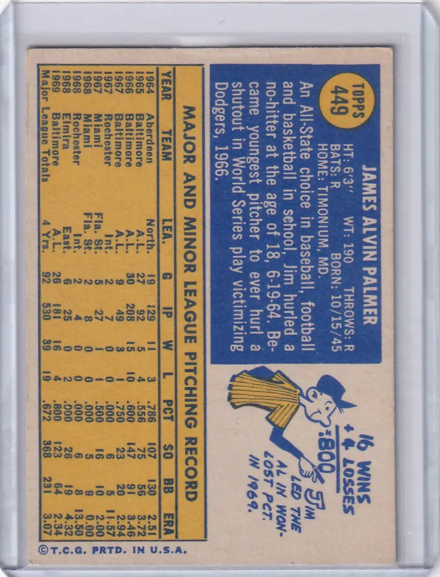 Jim Palmer 1970 Topps Baseball card with Baltimore Orioles logo on yellow background