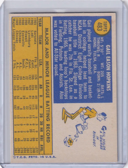 1970 Topps Baseball card of Gail Hopkins from the Chicago White Sox with player stats