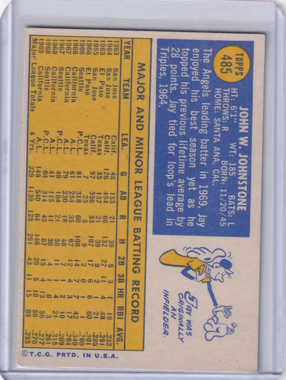 Vintage 1970 Topps Baseball card featuring Jay Johnstone of the California Angels