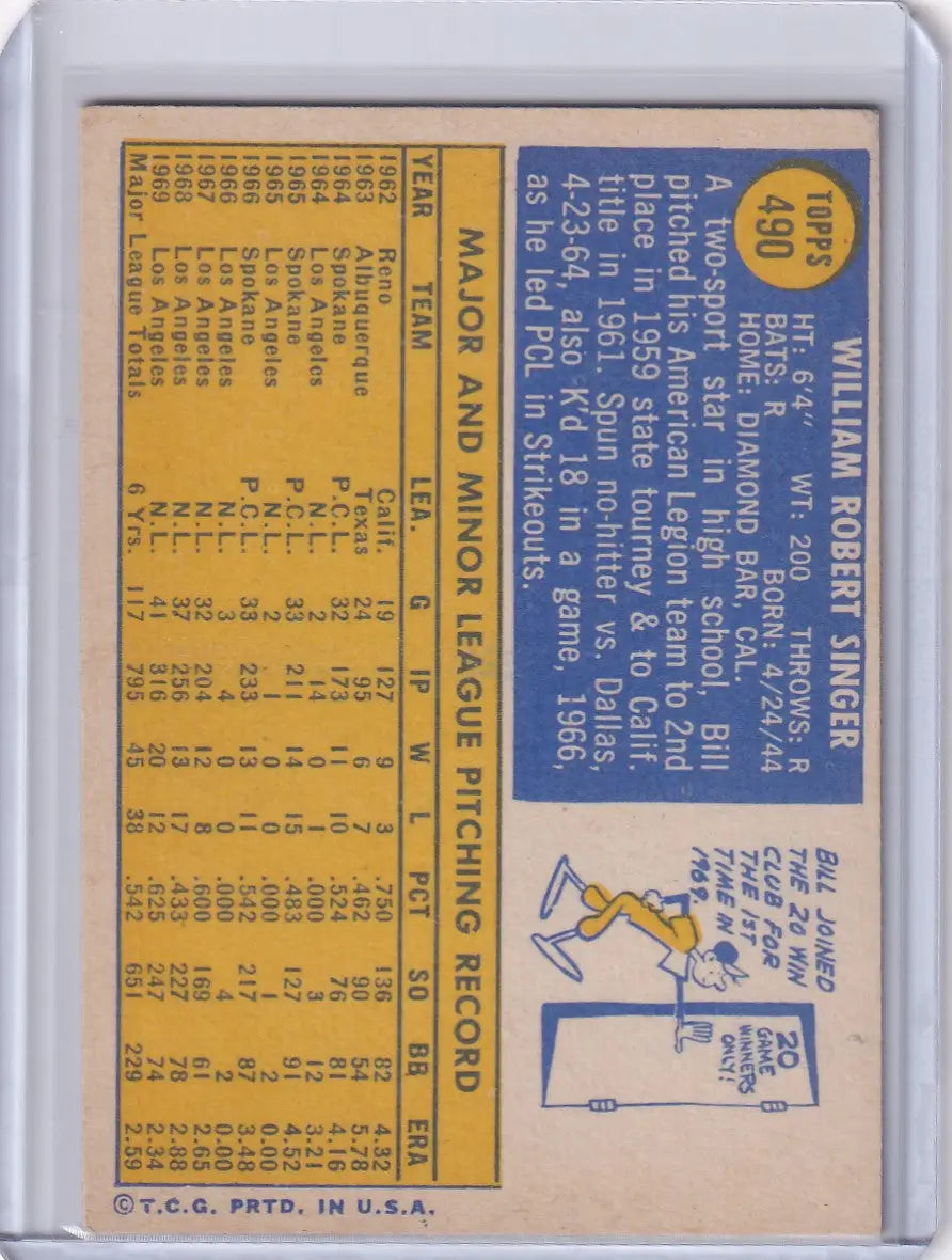 Baseball trading card of Bill Singer from the Los Angeles Dodgers Topps Baseball series