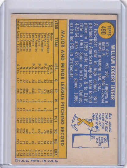 Baseball trading card of Bill Singer from the Los Angeles Dodgers Topps Baseball series