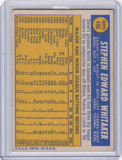 Vintage Topps Baseball card of Steve Whitaker, San Francisco Giants on yellow background