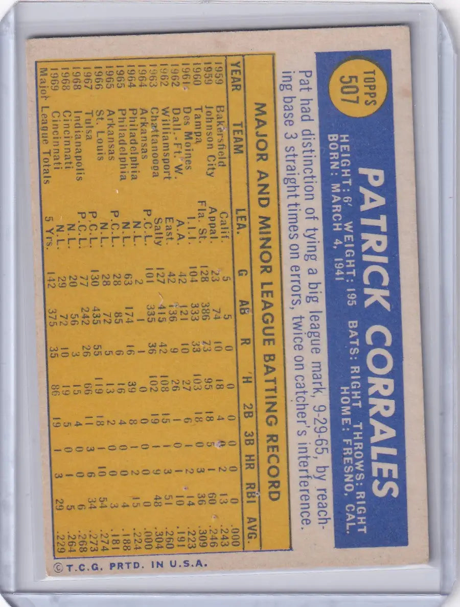 Vintage Topps Baseball card of Pat Corrales, Cincinnati Reds, featuring stats and design