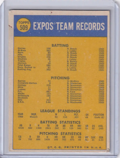1970 Topps Baseball #509 showing Montreal Expos team records and statistics from 1969