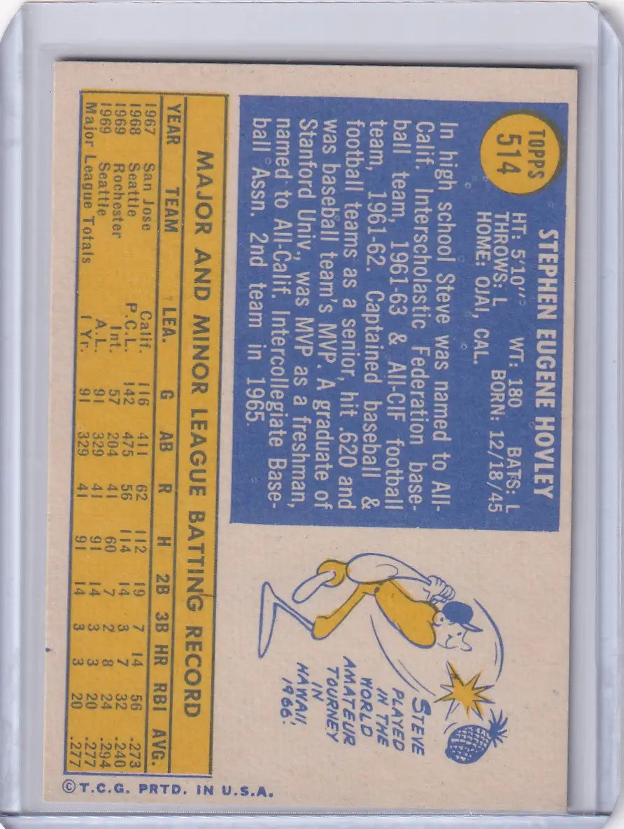 Vintage Topps Baseball card featuring Steve Hovley with Seattle Pilots stats and illustration