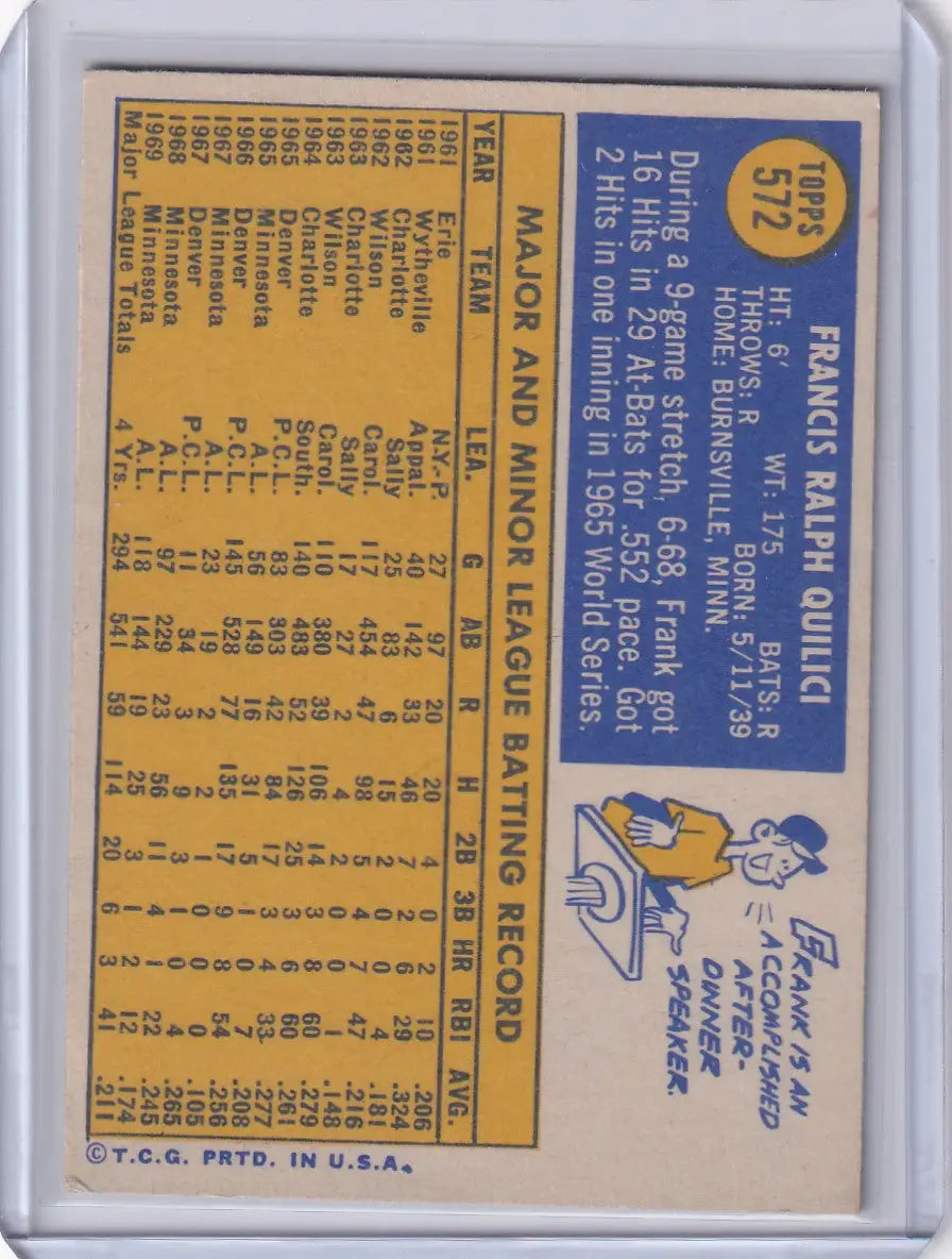 1970 Topps Baseball #572 Frank Quilici - Minnesota Twins