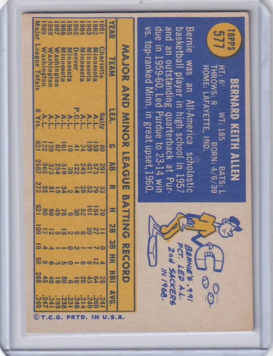 Vintage Topps Baseball card #577 featuring Bernie Allen of the Washington Senators