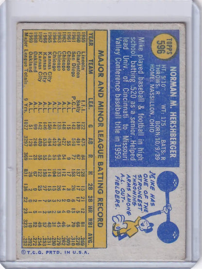 Vintage 1970 Topps Baseball card of Mike Hershberger, Seattle Pilots with stats illustration