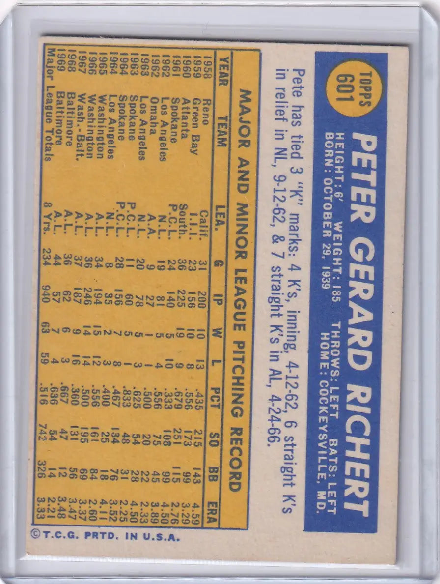 Topps Baseball card of Pete Richert with statistics on a yellow background