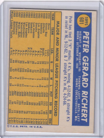 Topps Baseball card of Pete Richert with statistics on a yellow background