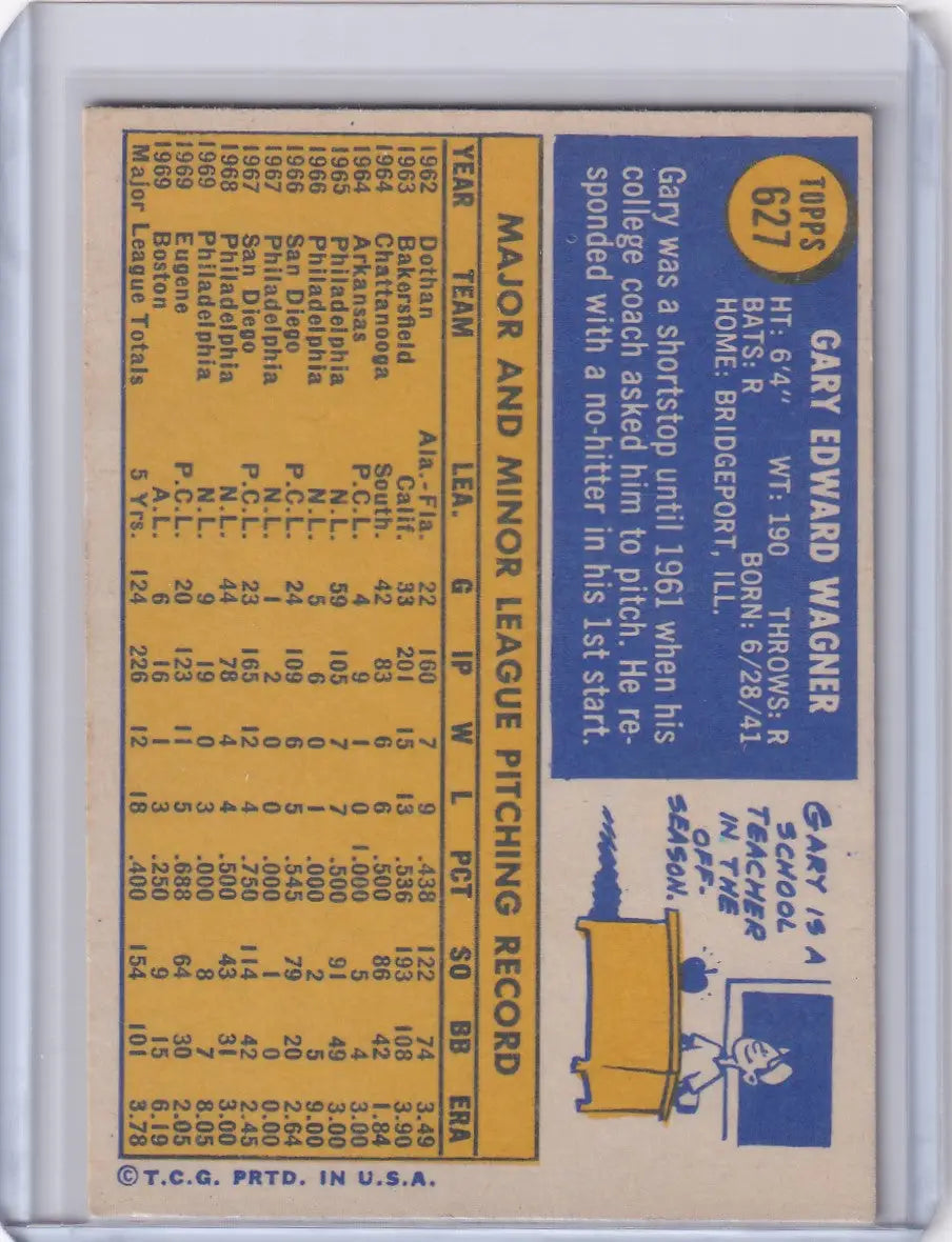 1970 Topps Baseball #627 Gary Wagner baseball card with Boston Red Sox stats on yellow背景