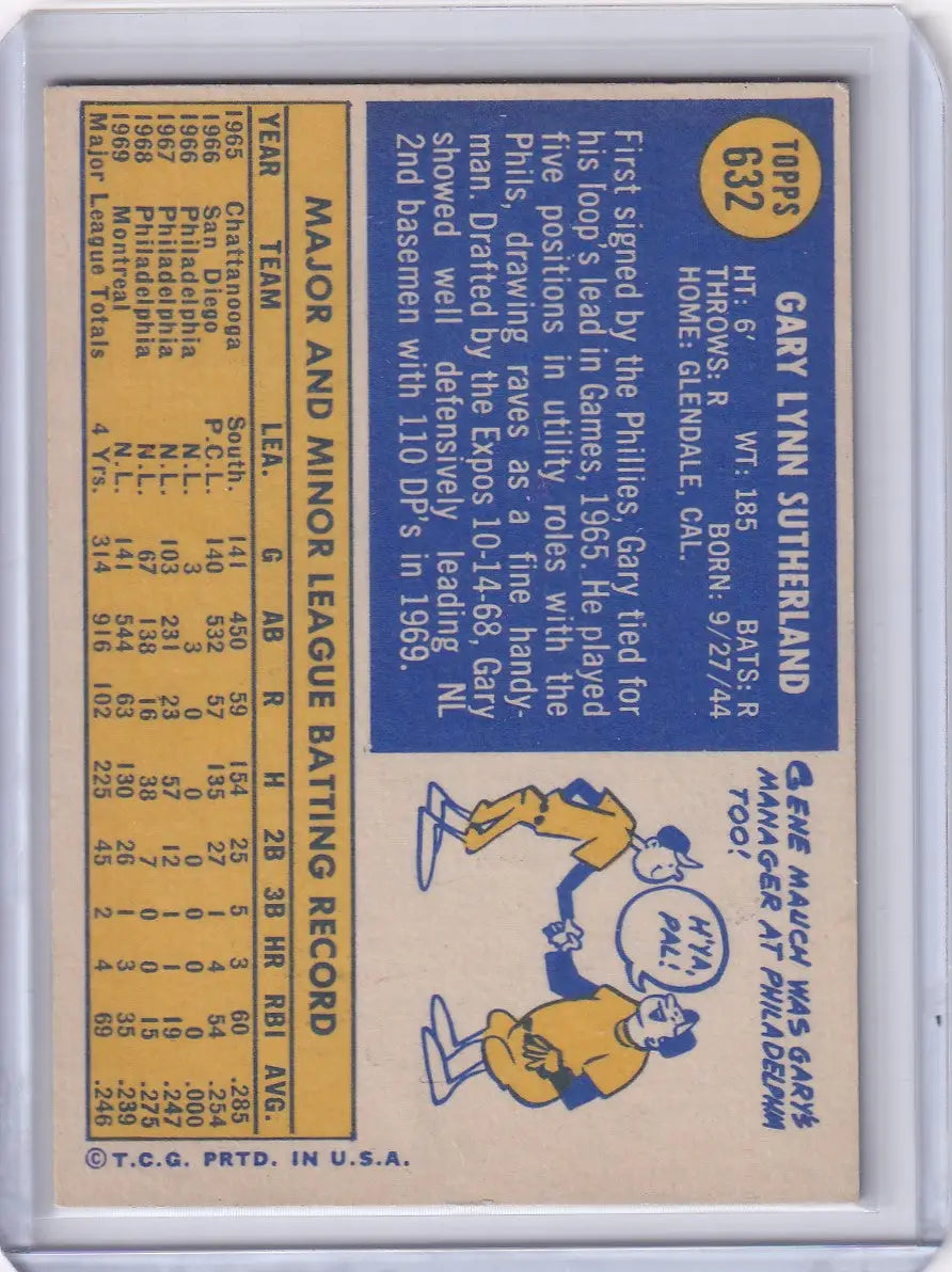 Baseball trading card of Gary Sutherland from 1970 Topps Baseball - Montreal Expos design