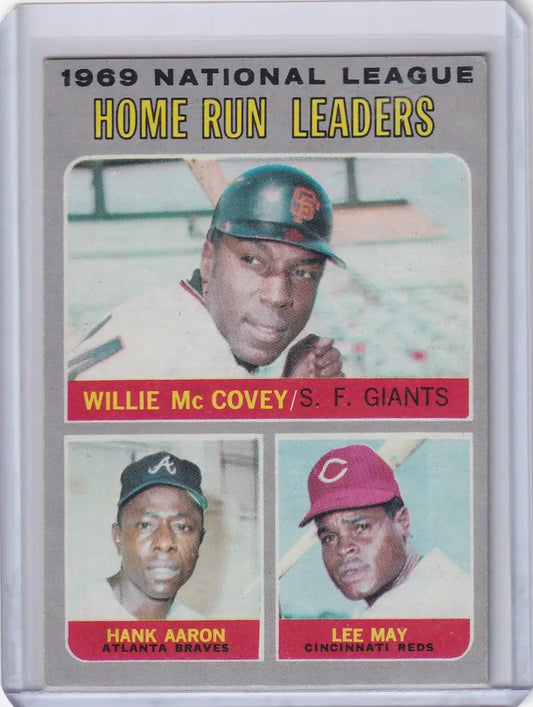 1969 National League Home Run Leaders baseball card featuring McCovey, Aaron, and May
