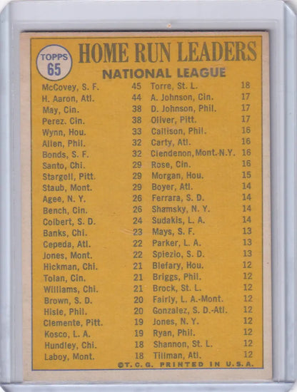 1965 Topps Baseball card featuring National League home run leaders McCovey, Aaron, May