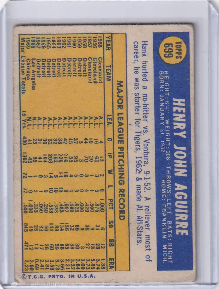 Vintage 1970 Topps Baseball card featuring Hank Aguirre of the Chicago Cubs