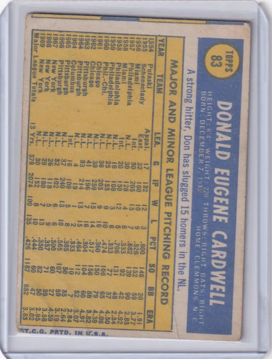 Vintage Topps Baseball card of Don Cardwell featuring New York Mets player stats