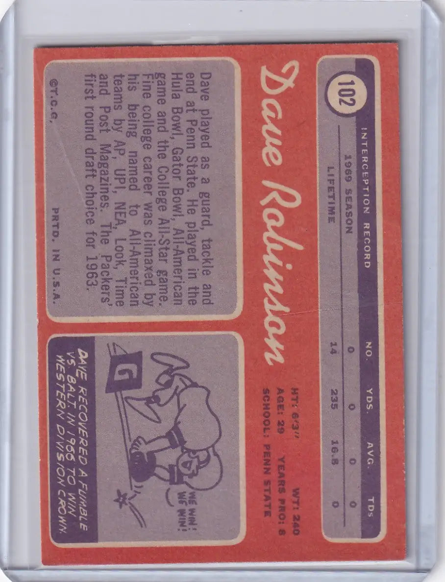 Baseball trading card of Dave Kingman with orange background and cartoon illustration