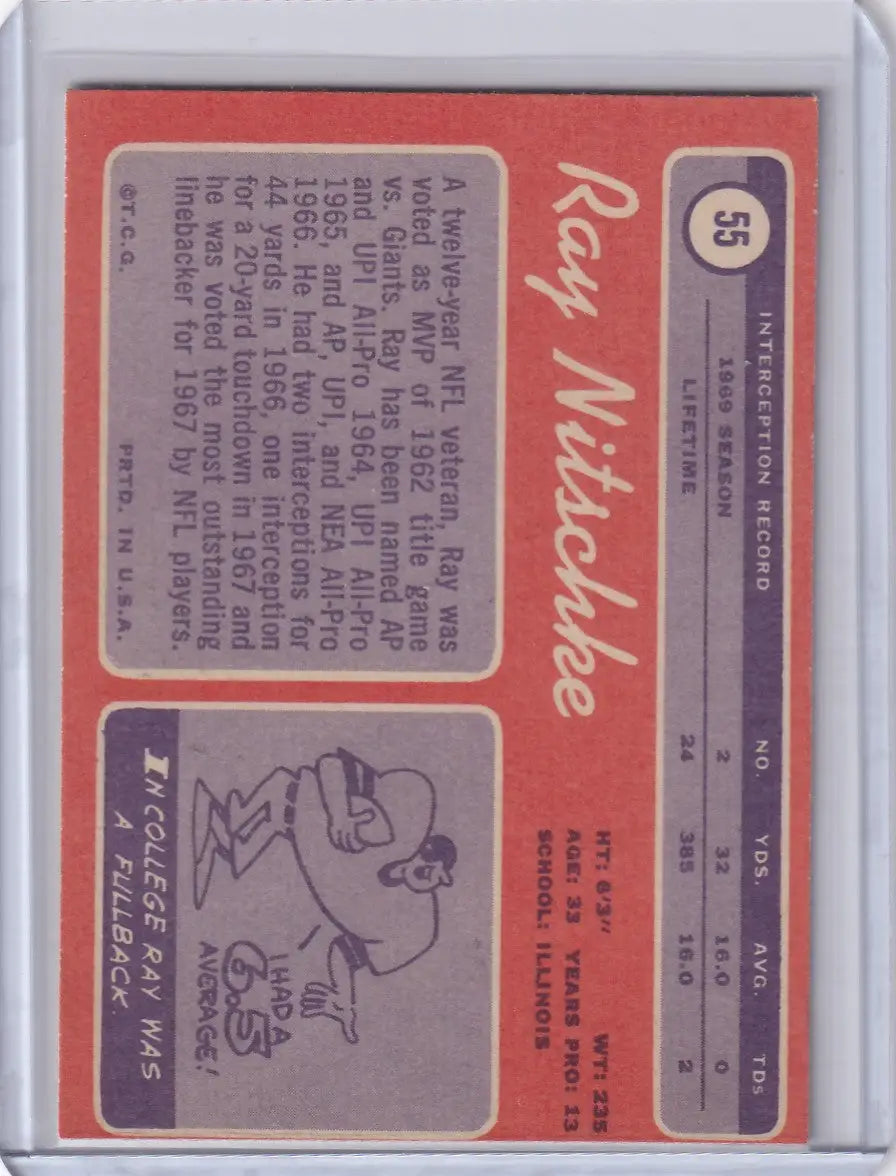 Baseball trading card of Ray Nitschke showcasing Green Bay Packers stats and illustration