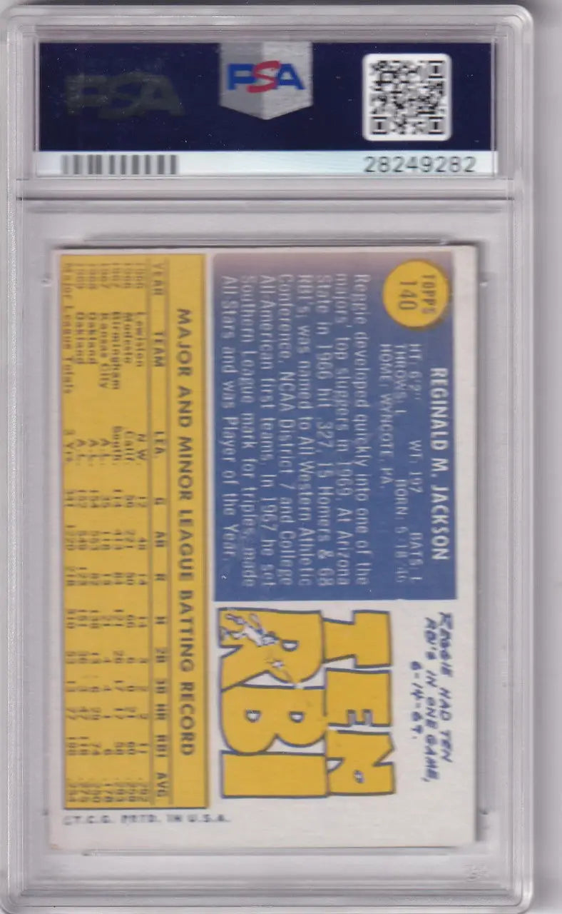 Graded vintage 1970 Topps PSA Reggie Jackson Oakland Athletics baseball card with yellow and blue back