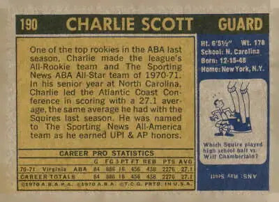Vintage Charlie Scott basketball trading card from 1971-72 Topps series