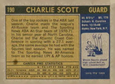 Vintage Charlie Scott basketball card from 1971-72 Topps #190, SCOTT BASKETBALL CARD
