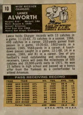 Vintage Lance Alworth football card from 1971 Topps #10 featuring San Diego Chargers player