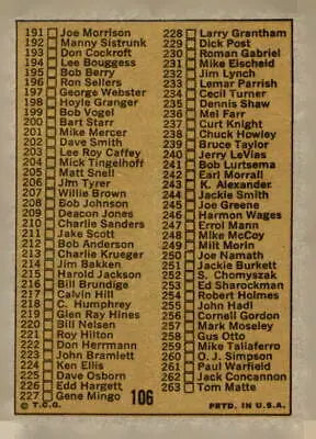Vintage football card checklist for 1971 Topps #106 EX from 133 to 263