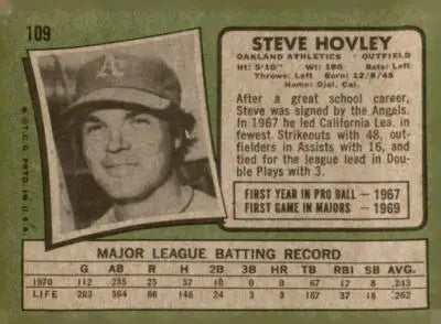 Vintage Steve Hovley baseball card from 1971 Topps #109 featuring Hovley baseball memorabilia