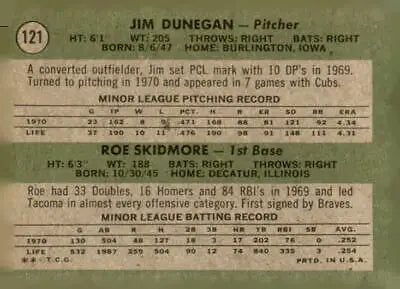 Back of a 1971 Topps Cubs rookie stars trading card featuring Jim Dunegan and Roe Skidmore