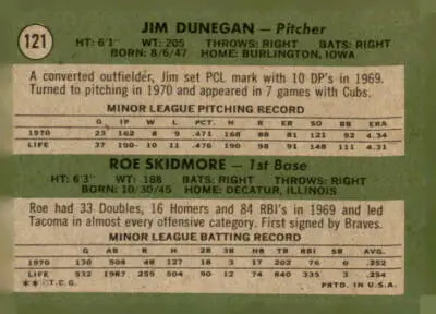 Back of a 1971 Topps Cubs Rookie Stars trading card featuring Jim Dunegan and Roe Skidmore