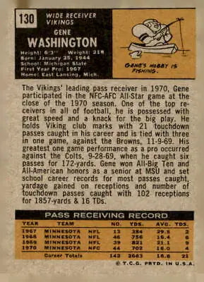 Vintage Gene Washington football card from 1971 Topps #130 featuring Minnesota Vikings player