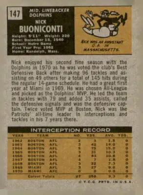 Vintage football card back featuring Nick Buoniconti of the Miami Dolphins from 1971 Topps